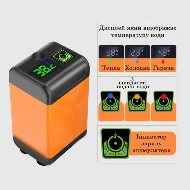 Пилосос переваги